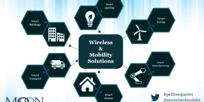 Mobility and Wireless Solutions